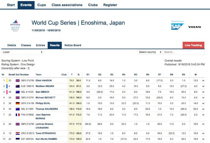 布蘭登,米勒揭秘如,何将对手得,世界杯下注,2026世界杯,投注技巧,赔率分析,竞彩推荐