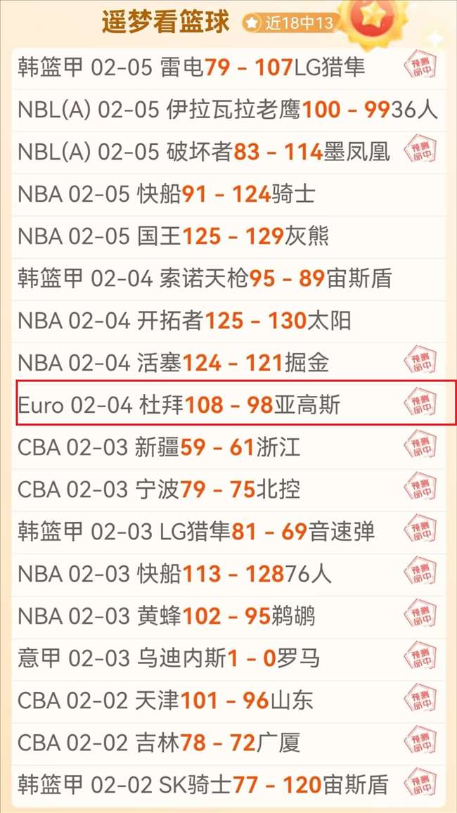 梁靖崑力克,张本智和,晋级亚洲杯,世界杯下注,2026世界杯,投注技巧,赔率分析,竞彩推荐