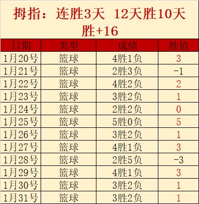 伊朗,点球惜败日,日本挺进世,世界杯下注,2026世界杯,投注技巧,赔率分析,竞彩推荐