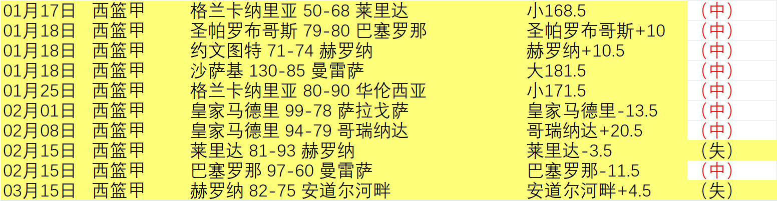 欧冠加时赛,进球如潮,马竞主场险,世界杯下注,2026世界杯,投注技巧,赔率分析,竞彩推荐