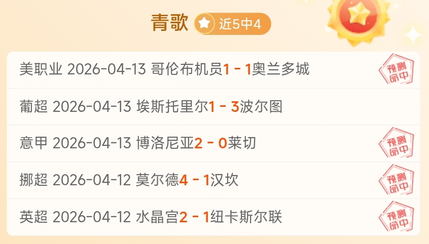 年足球金球,奖热门选手,拉菲尼亚独,世界杯下注,2026世界杯,投注技巧,赔率分析,竞彩推荐