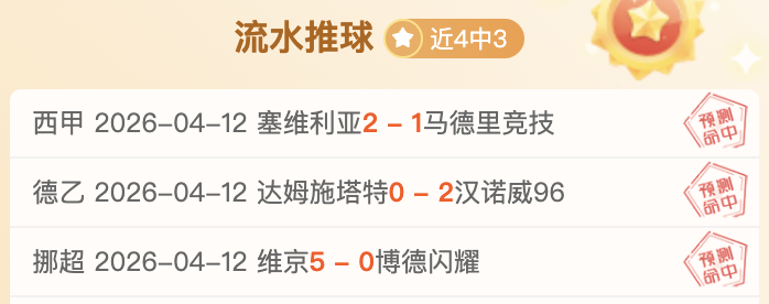 哈弗茨帽子,戏法助力切,尔西,世界杯下注,2026世界杯,投注技巧,赔率分析,竞彩推荐