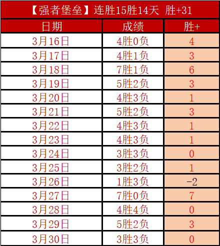 哈弗茨帽子,戏法助力切,尔西,世界杯下注,2026世界杯,投注技巧,赔率分析,竞彩推荐