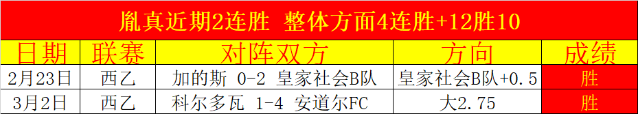 米勒瓦普甲,比对阵喀什,国际赛事前,世界杯下注,2026世界杯,投注技巧,赔率分析,竞彩推荐