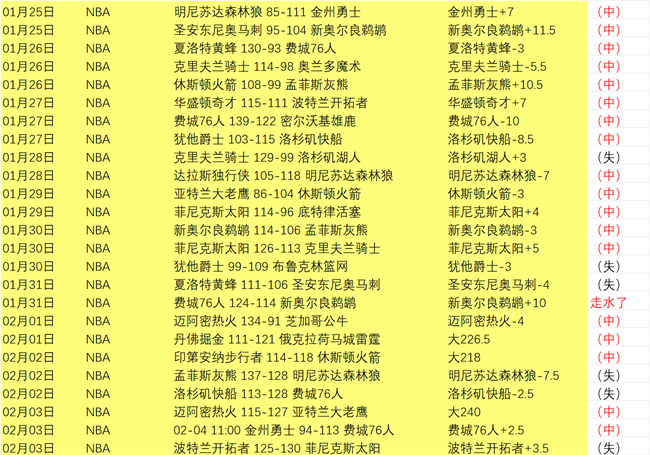 巴黎圣日耳,图卢兹,周五,世界杯下注,2026世界杯,投注技巧,赔率分析,竞彩推荐