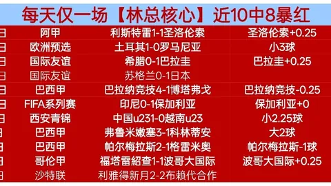 传奇再现！非洲杯卫冕冠军冲击8强，曼联5000万巨星闪耀埃及赛场，传射建功与德罗巴比肩辉煌！